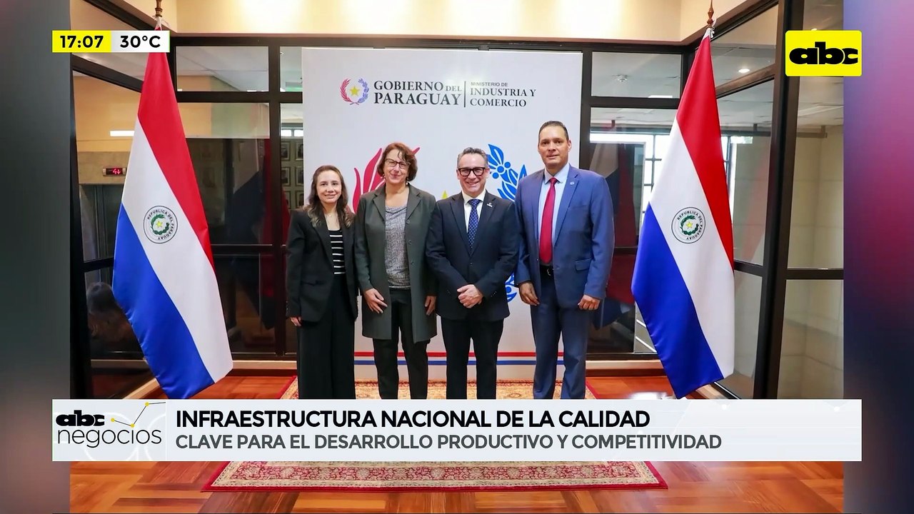 ABC Negocios: Infraestructura nacional de la calidad  -  Clave para el desarrollo productivo y competitividad