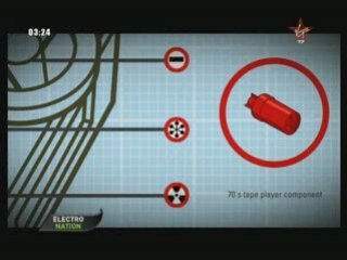 Slam - Positive education Remix [2001] bY ZapMan69