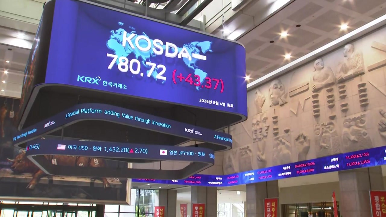 코스피 1.6% 상승 마감...코스닥은 매수 사이드카 / YTN