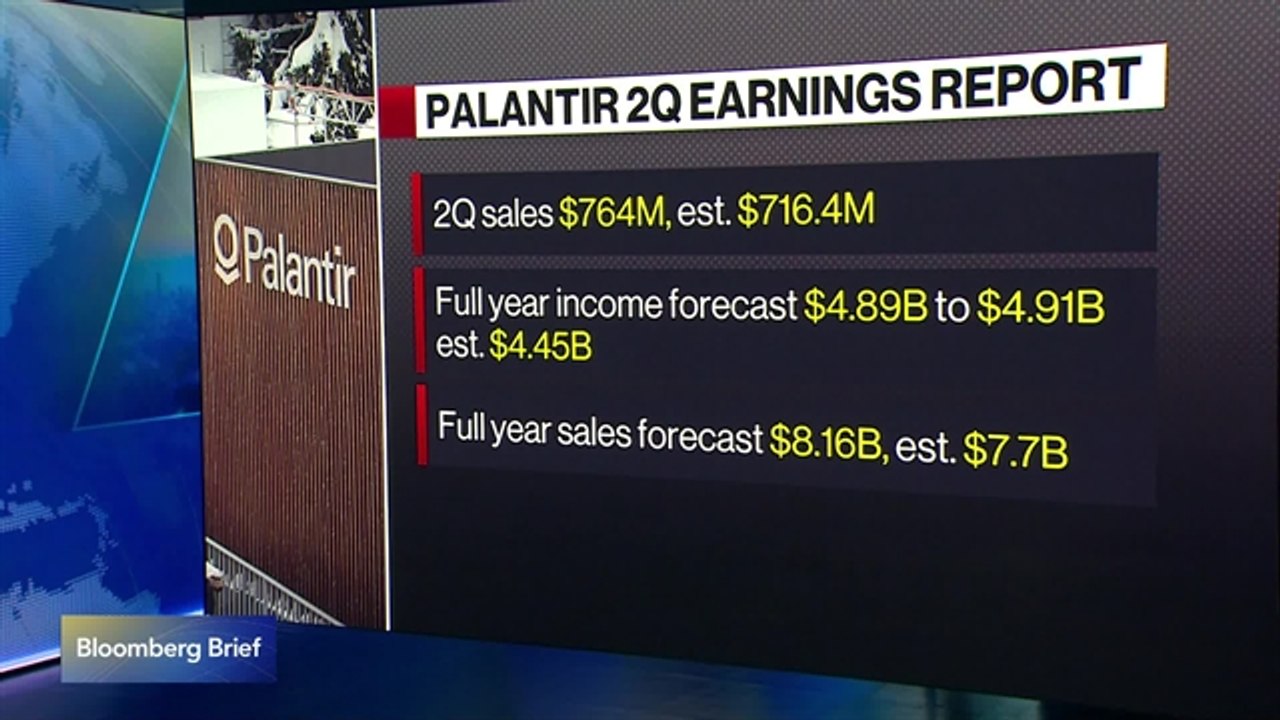 Palantir's Karp Calls 2Q Sales 'Otherworldly, Staggering'