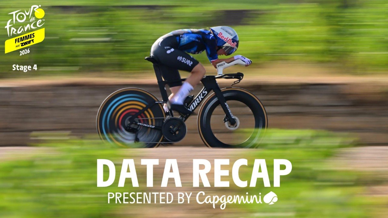Data Recap presented by Capgemini - Stage 4 - Tour de France Femmes avec Zwift 2026
