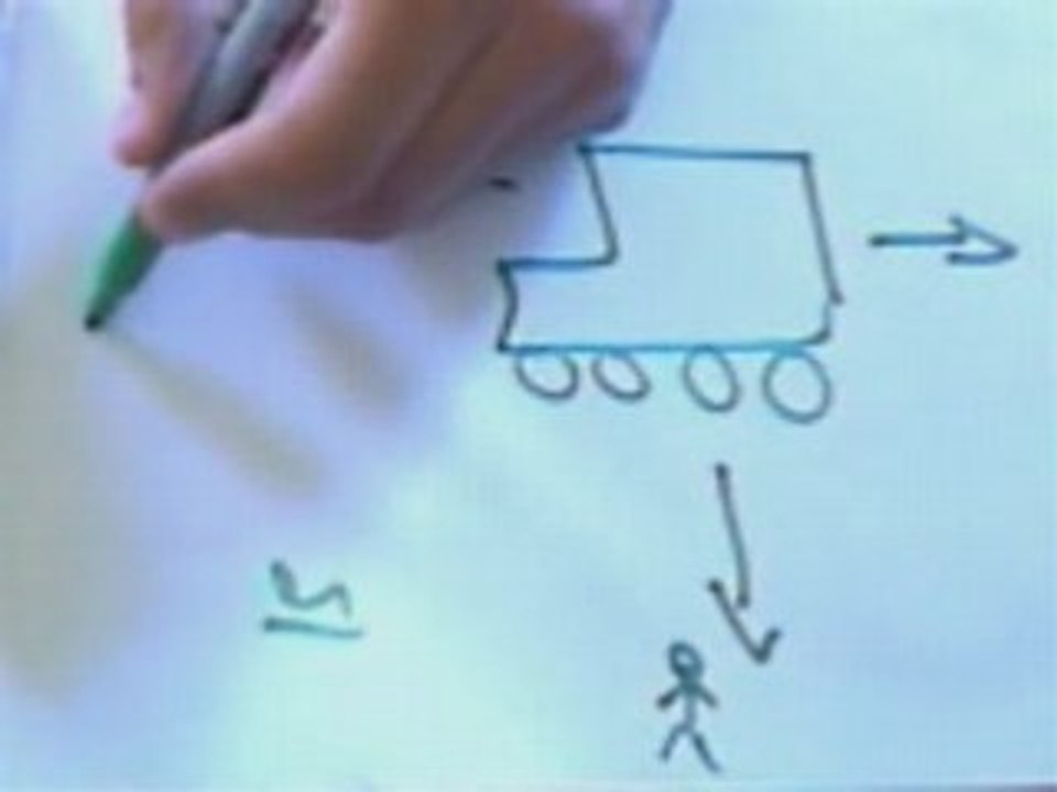 Cash Gifting Your Right Vehicle ? (cash gifting) 100% ...