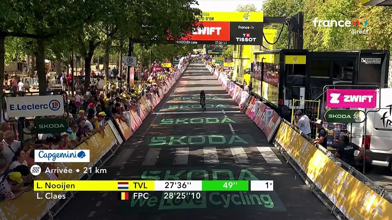 Le résumé de l'étape 4
