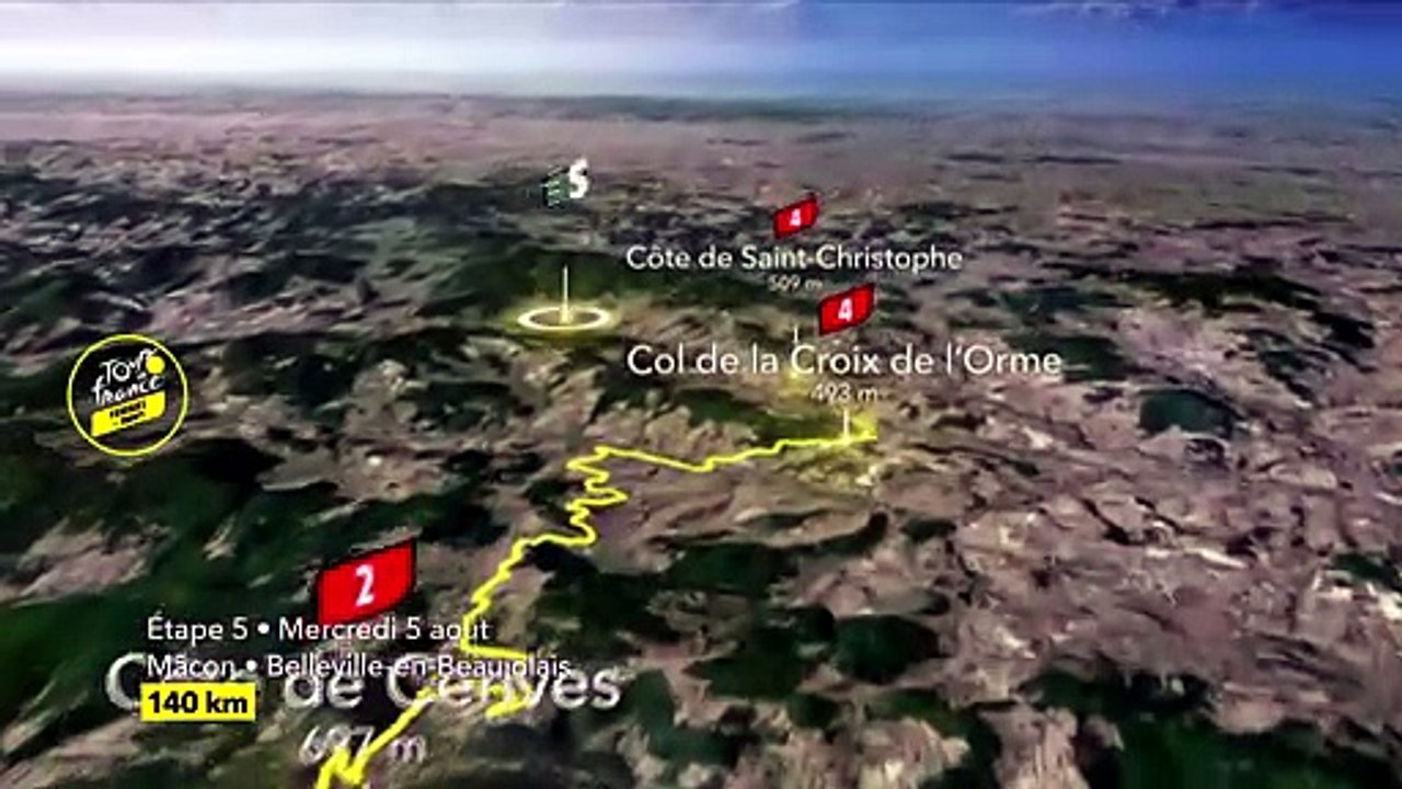 Tour de France Femmes : Le profil de l'étape 5