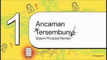 Mengungkap Fakta Tentang SQL Injection