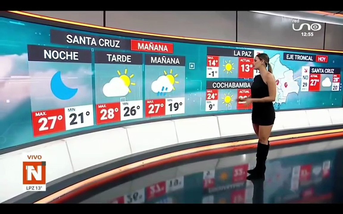Clima en Santa Cruz