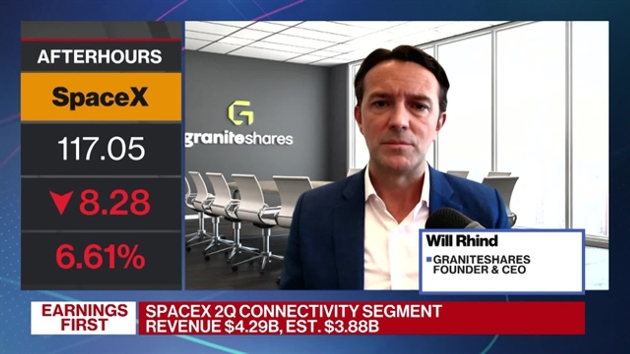 AMD Investors May Be Overreacting, GraniteShares CEO Says