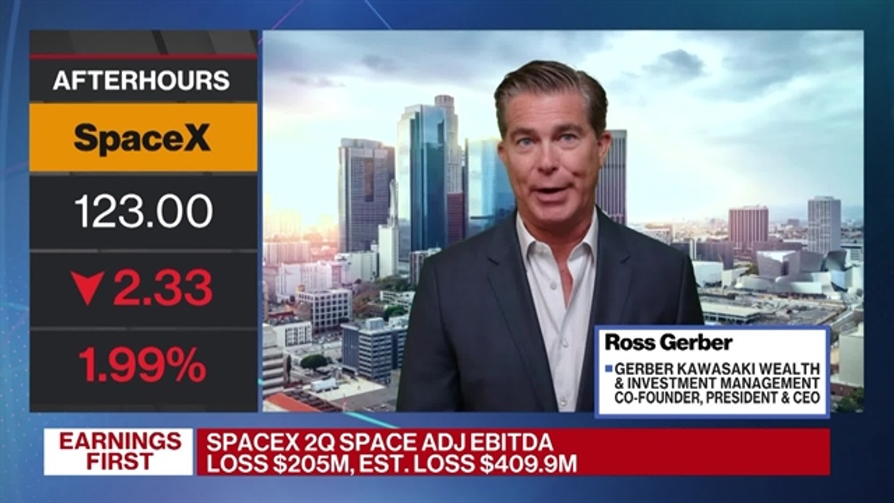 SpaceX Is a Compelling Investment, Gerber Says