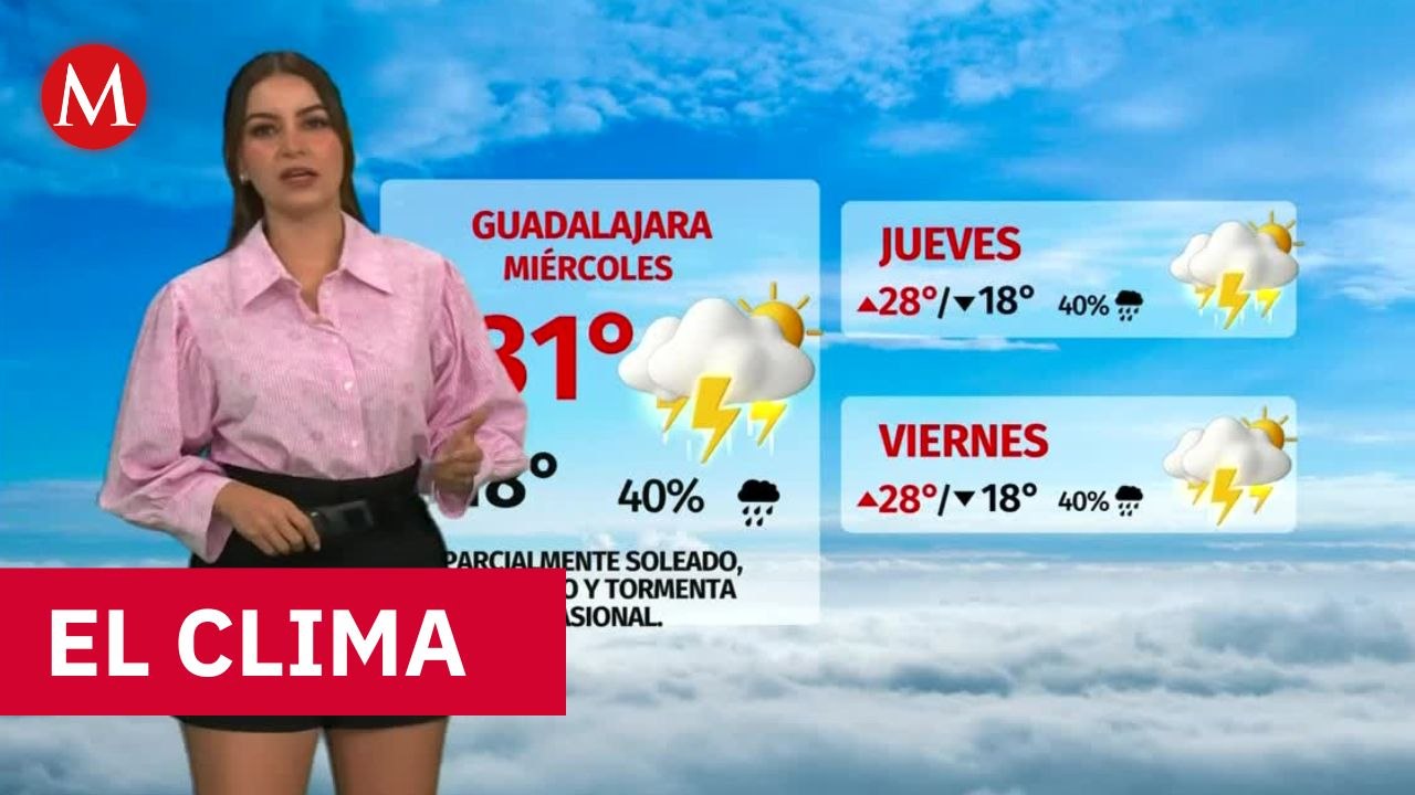 Clima de hoy martes 4 de agosto de 2026 | Pronóstico con Sandy Tok