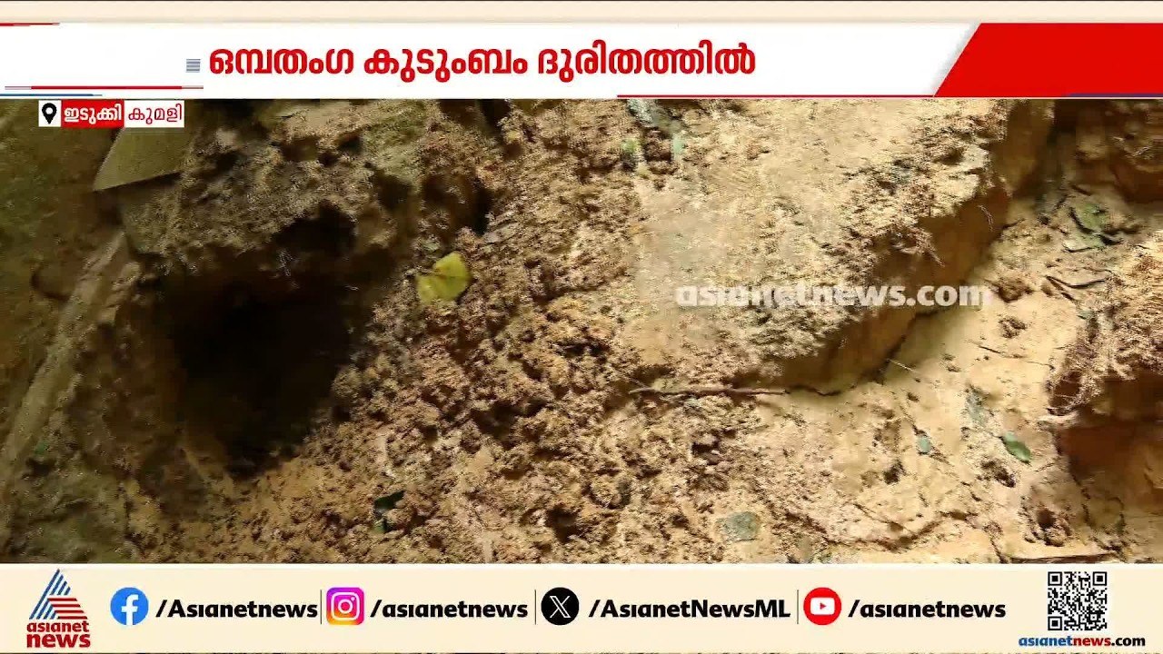 ജല അതോറിറ്റിയുടെ പൈപ്പ്‌ലൈൻ ചോർച്ച; ഭൂമിക്കടിയിലൂടെ വെള്ളമൊഴുകി വീട് അപകടാവസ്ഥയിൽ | Idukki