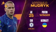 Opta Profile: Mykhailo Mudryk – career revival at Chelsea?