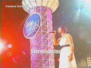 Penelope - What Kind of Fool