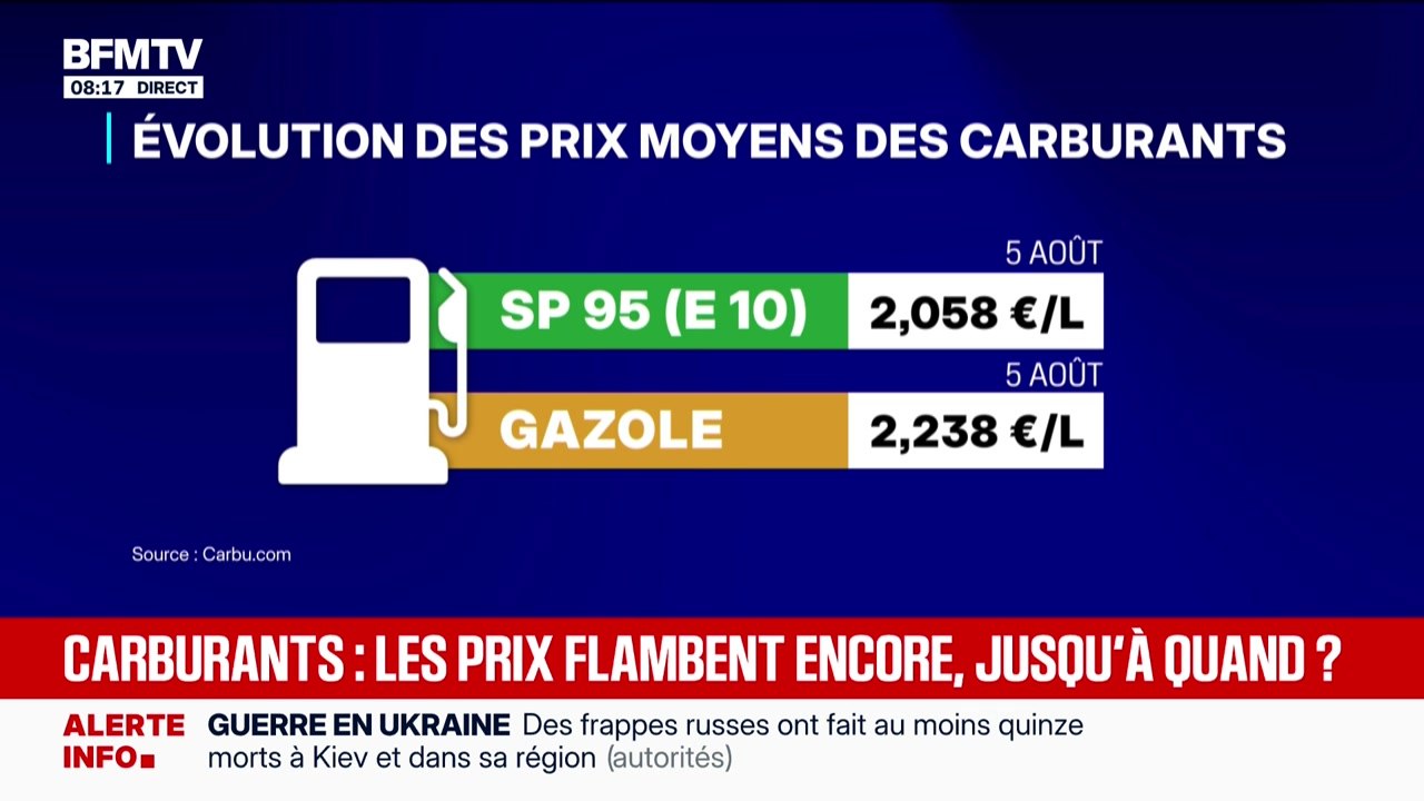 BFM éco : Carburants, les prix flambent encore... jusqu'à quand ? - 05/08