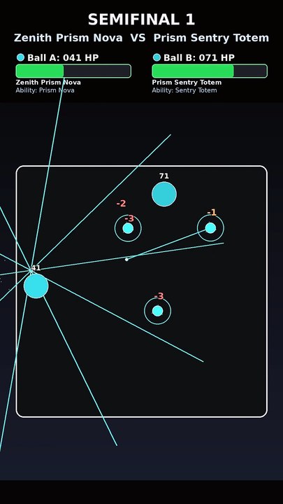 Who Wins This Physics Simulation? Prism Sentry Totem vs Lunar Devour Core | Marble Tournament | Pulse Collision Cut