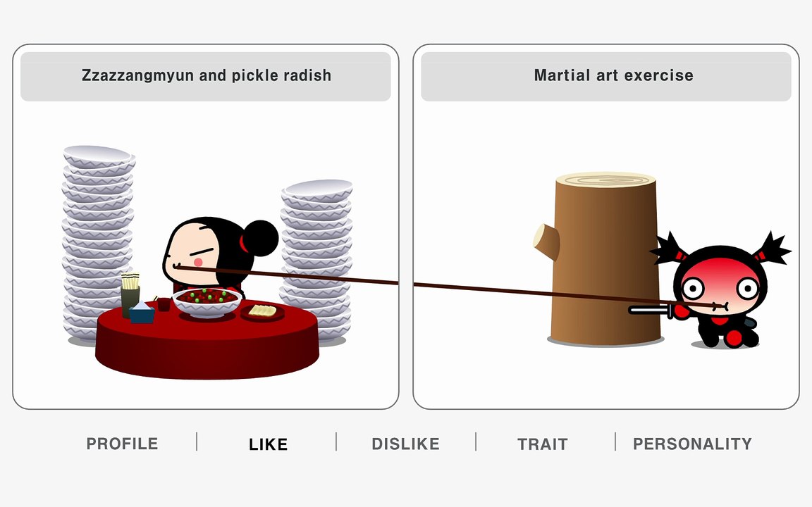 Puccaclub Profiles