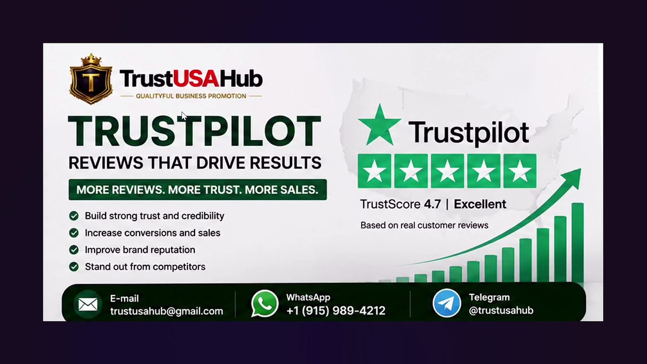 Organic Verified Trustpilot Reviews For your business