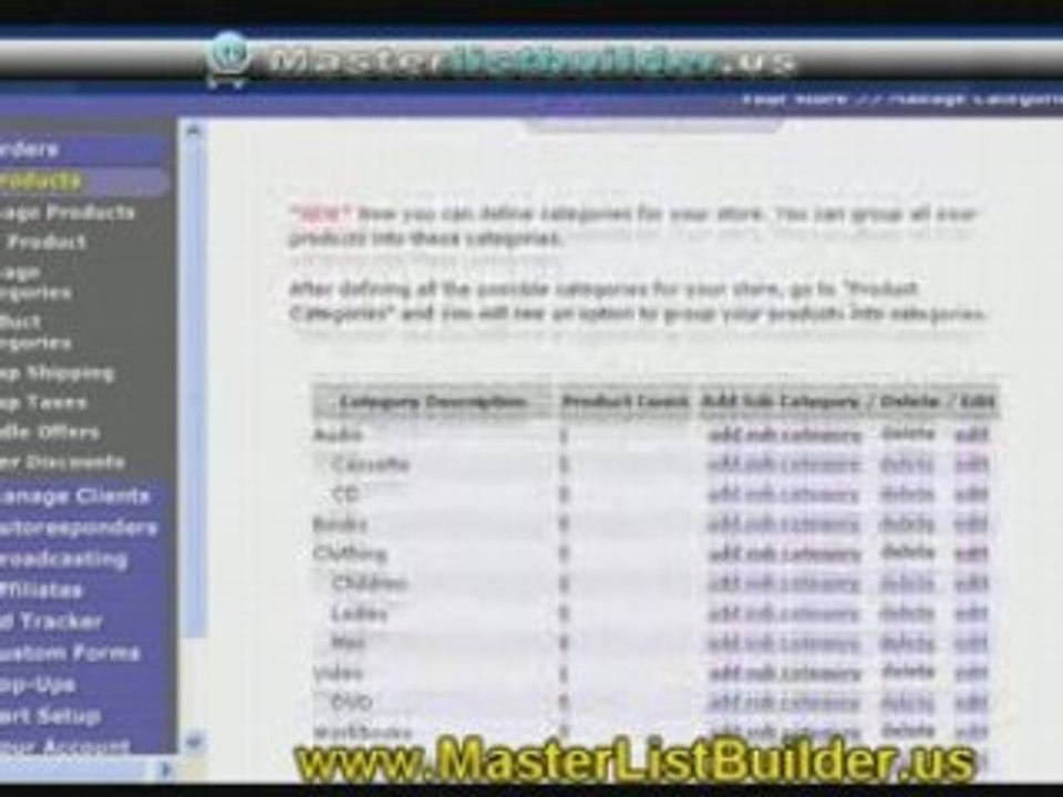 Online Business Optimization Requires Organizing Products