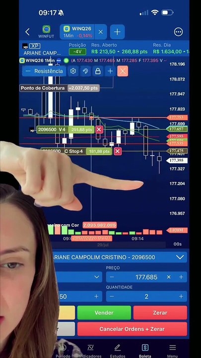 Professional daytrader