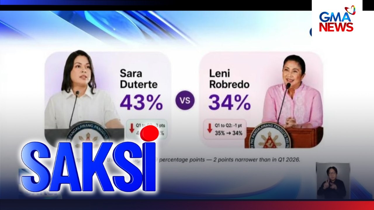 OCTA survey: Mas marami ang pipili kay VP Duterte sa one-on-one tapatan kay Robredo pero lumiit ang lamang | Saksi