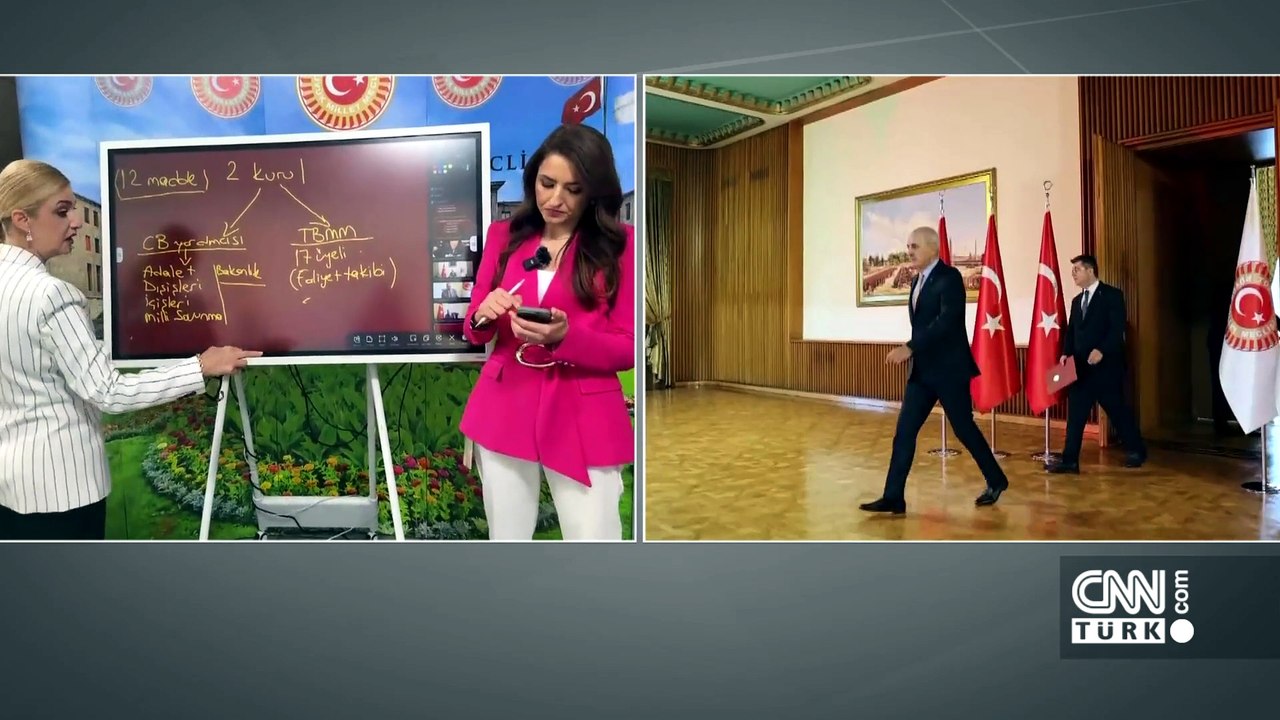Gün Ortası 5 Ağustos 2026 Çarşamba