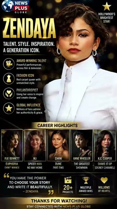 Zendaya 🌟 Latest News, Movies, Fashion & Career Updates | News Plus Globe