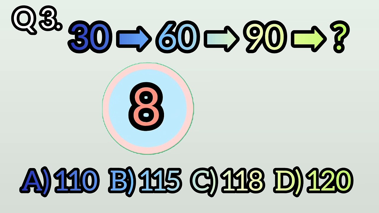 Guess the Missing Number | Fun Math Quiz