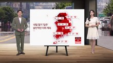 [날씨] 내일 절기 '입추', 살인적인 더위 계속...수도권 또 최고 기온 경신 가능성 / YTN