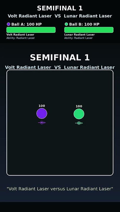 Who Wins This Physics Simulation? Volt Radiant Laser vs Echo Mine Scatter | Marble Tournament | Frost Gauntlet Stage