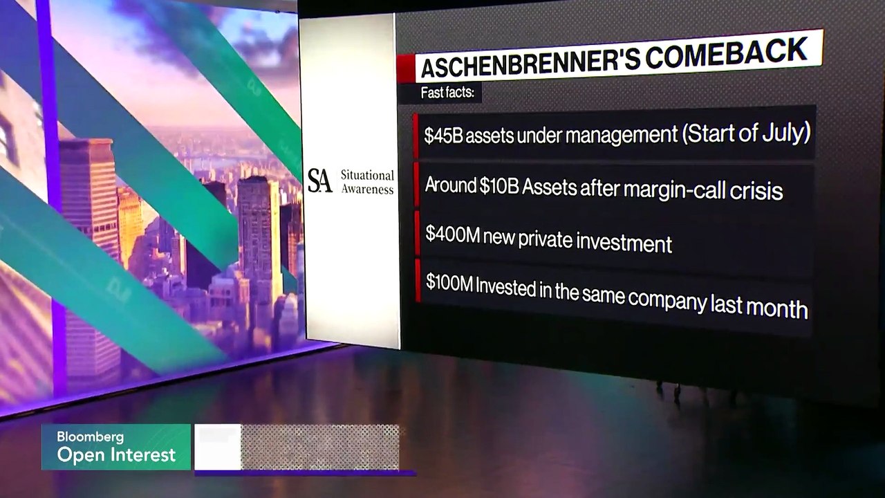 Situational Awareness Comes Roaring Back With Big Bet