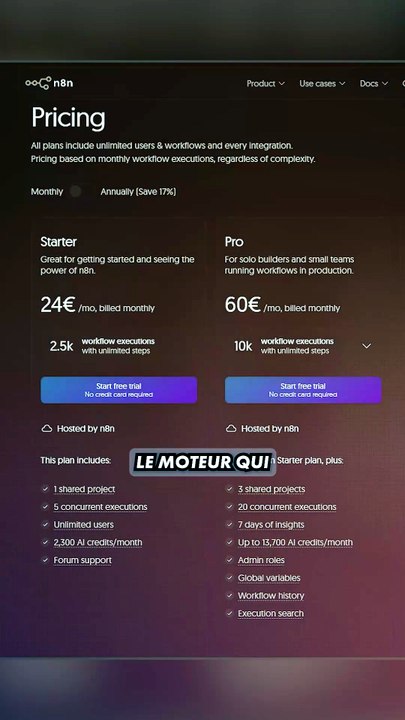 Le vrai prix d'une newsletter automatisée : 27 € par mois
