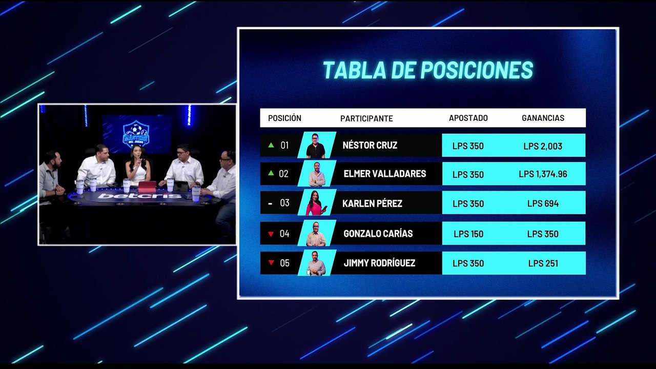 Episodio 4 - Same Game Parlay y Early Payou