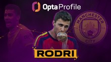 Opta Profile: Rodri - Heading to Barcelona or Madrid?