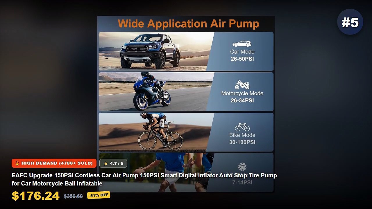 Don't Buy Smart Digital Tire Inflators For Cars Before Watching This! - 150PSI Mini Car Air Compressor 12V Portable Car ...