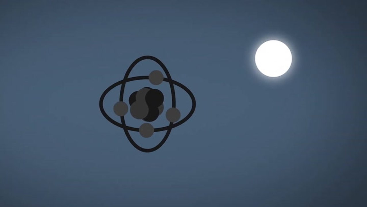 What Is Dark Matter