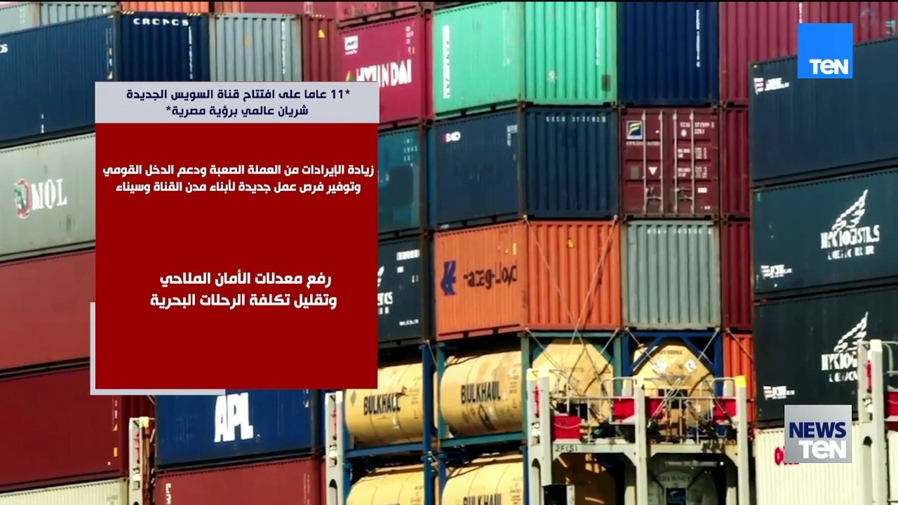 TeN | نشرة أخبار السادسة مساءًا - الخميس 6- أغسطس 2026
