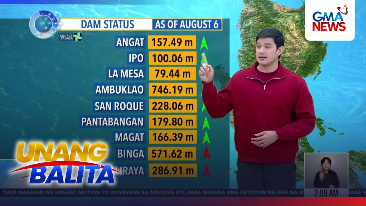 Dam status (as of August 6) | Unang Balita