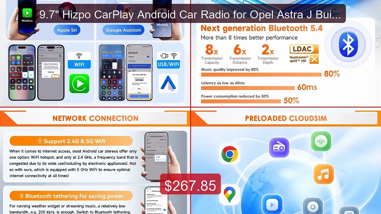 9.7" Hizpo CarPlay Android Car Radio for Opel Astra J Buick Verano ... -- Top Rated 2026 | Buy Now!