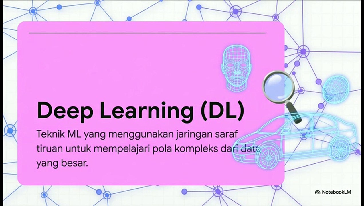 Memahami Dasar Kecerdasan Buatan (AI)