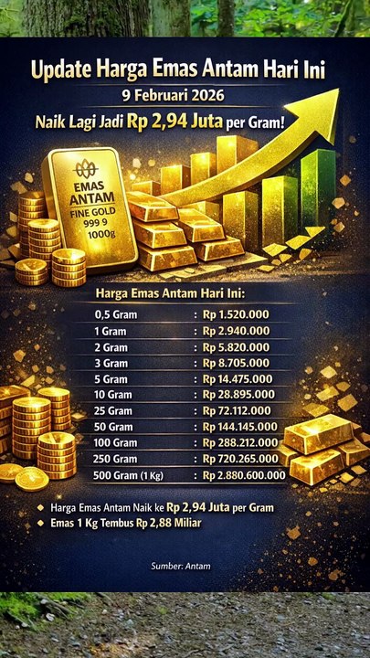 Update Harga Emas Antam Hari Ini 9 Februari 2026 Naik Lagi Jadi Rp 2,94 Juta per Gram