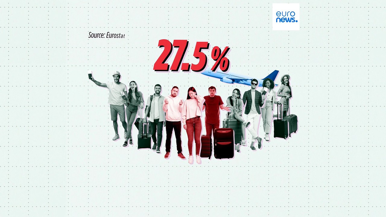 Europa: quantos cidadãos não conseguem pagar férias fora de casa?
