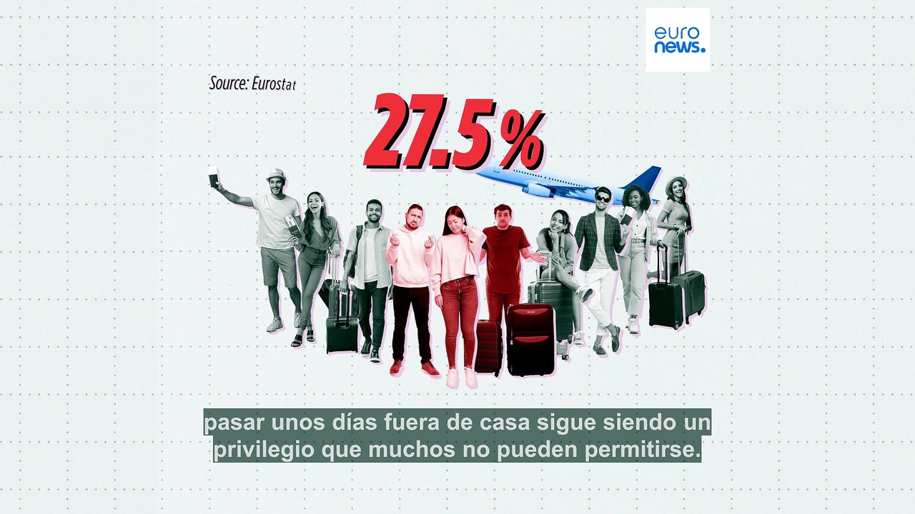 Casi 1 de cada 3 europeos no pueden permitirse una semana de vacaciones