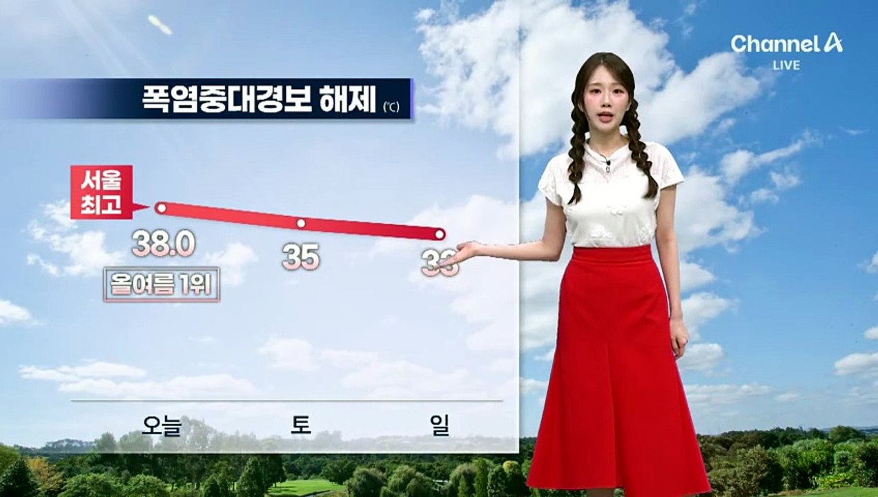 [날씨]극한 폭염 주춤, 서울 35도…동해안 ‘150mm↑ 호우’