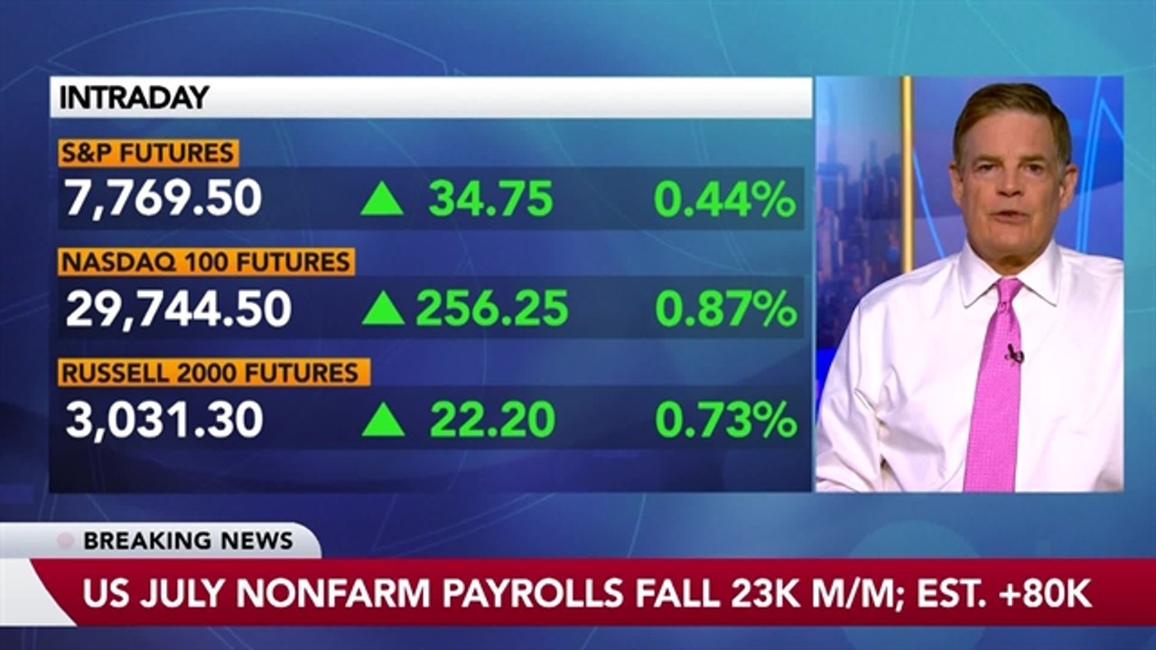 US Loses 23,000 Jobs in July, Unemployment Rate...
