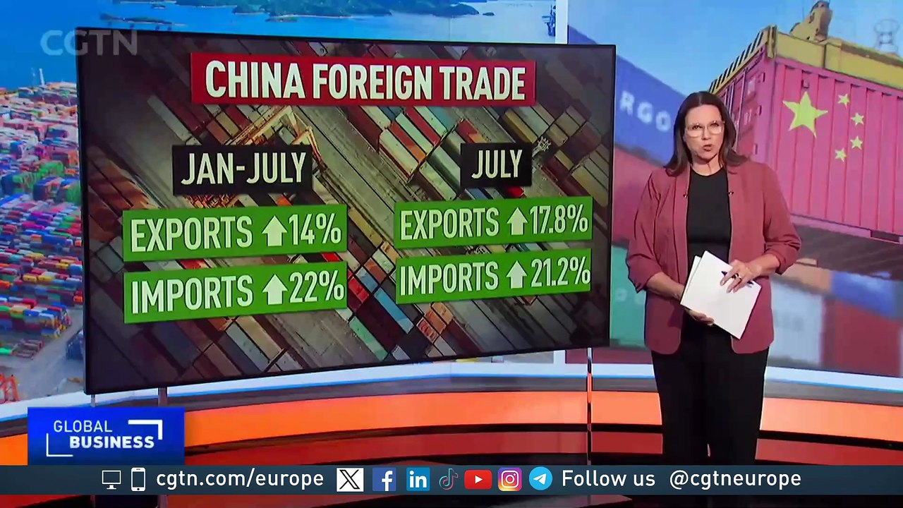 China's Resilient Trade: Strong Exports & Diversified Markets in 2026