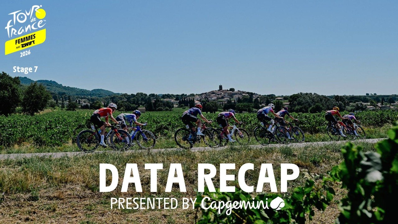 Data Recap presented by Capgemini - Stage 7 - Tour de France Femmes avec Zwift 2026