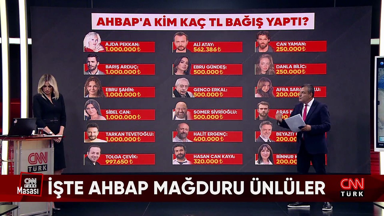 AHBAP'a kim, kaç TL bağış yaptı? Özel o başkanlara niye kefil oldu? FETÖ'cü Karatepe ifadesinde ne dedi? CNN TÜRK Masası'nda konuşuldu
