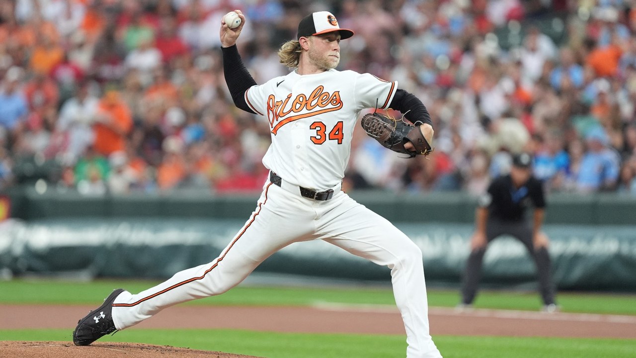 Rangers vs. Orioles Preview: Eovaldi vs. Baz Matchup