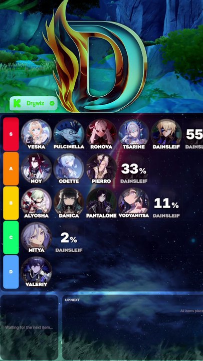 Nouveau concept tier list Snezhnaya Genshin Impact Fr j'offre des faveur de l'astre #genshin #GenshinImpact #gaming #tierlist #snezhnaya