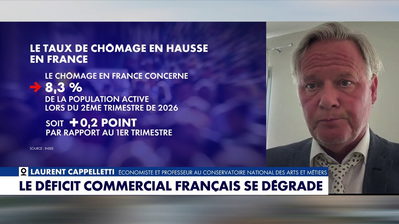 Laurent Cappelletti : «On paye un contexte extérieur très dégradé»