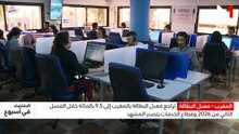النشرة الاقتصادية - 08/08/2026